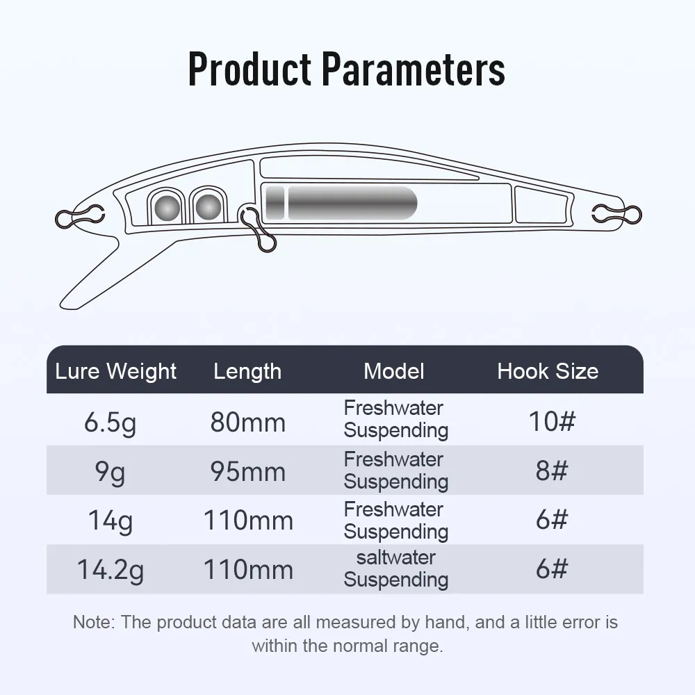 Kingdom Mồi Câu Cá bị treo Mồi - đánh giá và giá Fishing Lure Spinnerbait
