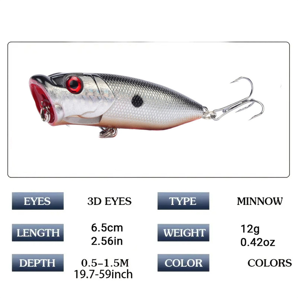 5Pcs Popper Fishing Lures 3d E - đánh giá và giá Fishing Lure Popper