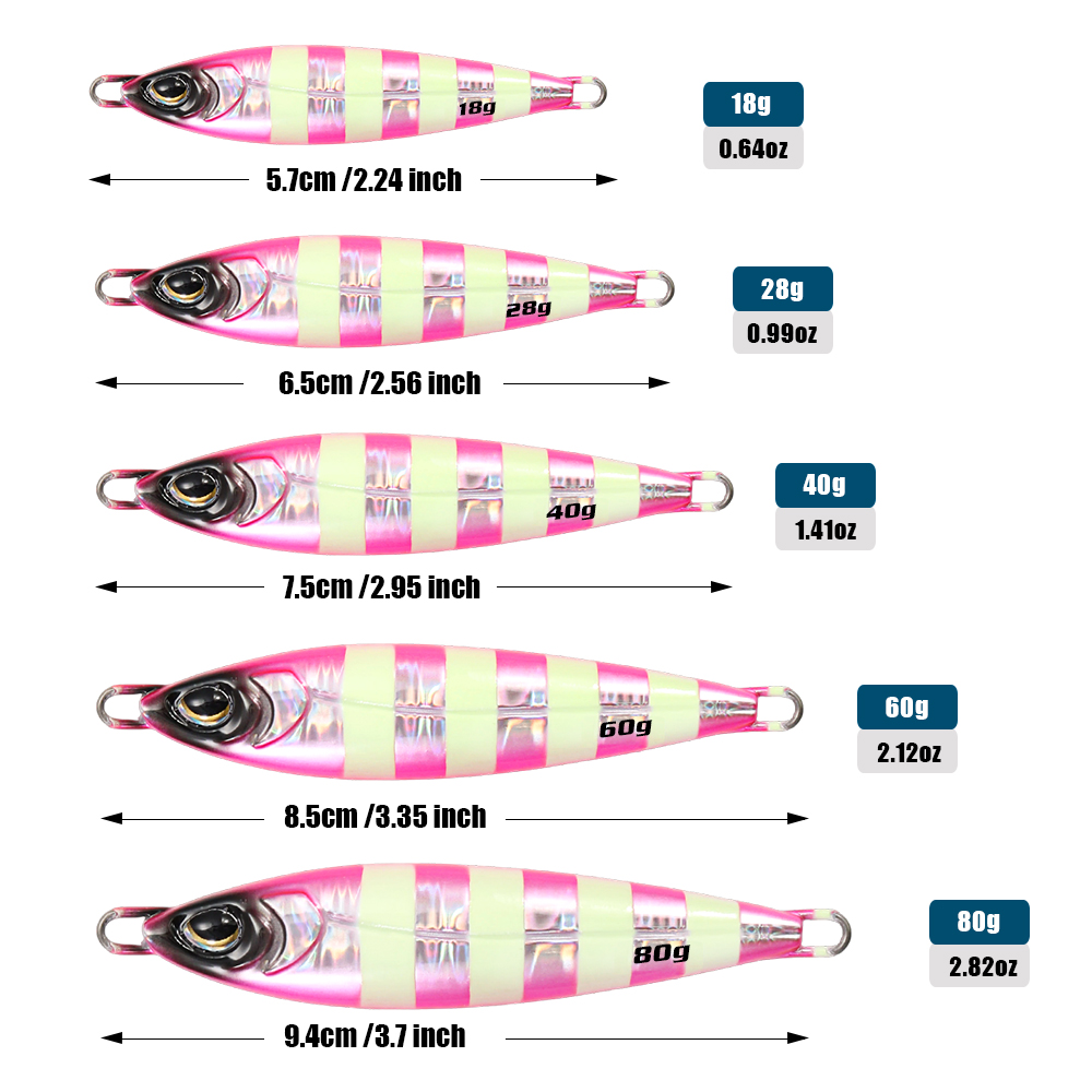 JIGGING PRO Metal Jig BONY Spo - đánh giá và giá Fishing Lure Spoon