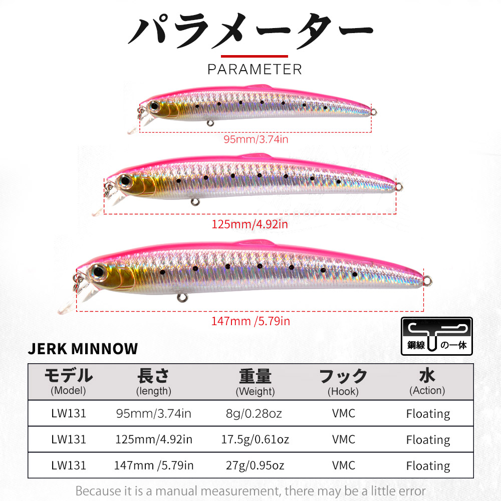 Hunthouse Smith Saruna Minnow  - đánh giá và giá Fishing Lure Jerkbait