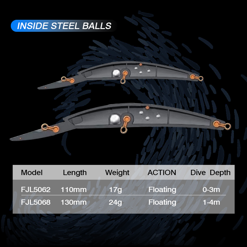 FJORD Floating Fishing Lure 11 - đánh giá và giá Fishing Lure Jerkbait