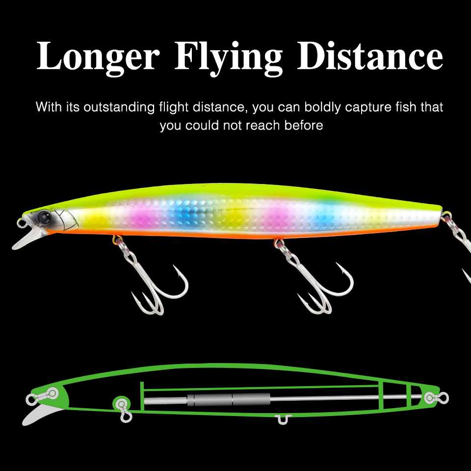 TSURINOYA 160F Nổi Minnow Mồi  - đánh giá và giá Fishing Lure Topwater