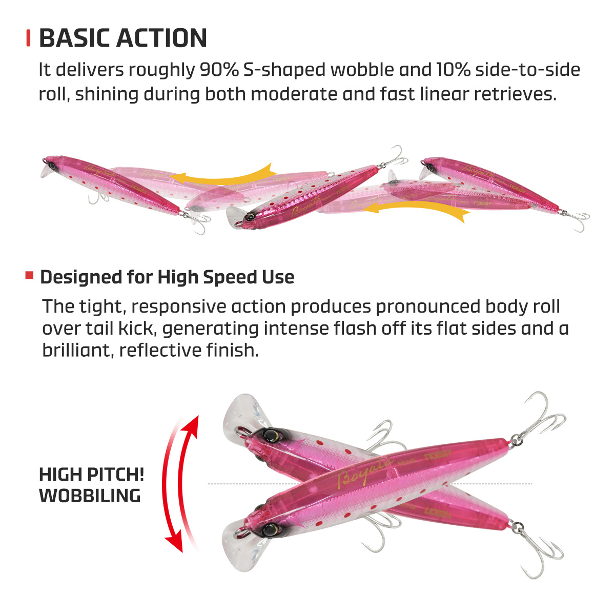 NOEBY 95mm 40g Heavy Sinking M - đánh giá và giá Fishing Lure Buzzbait