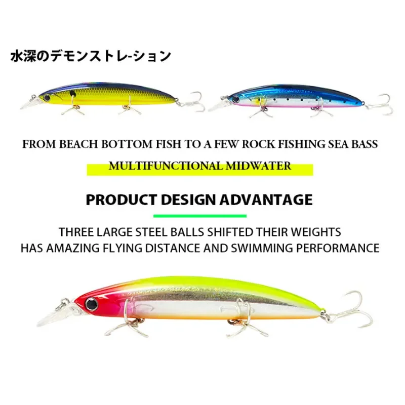 Floating Minnow Fishing Lures  - đánh giá và giá Fishing Lure Topwater