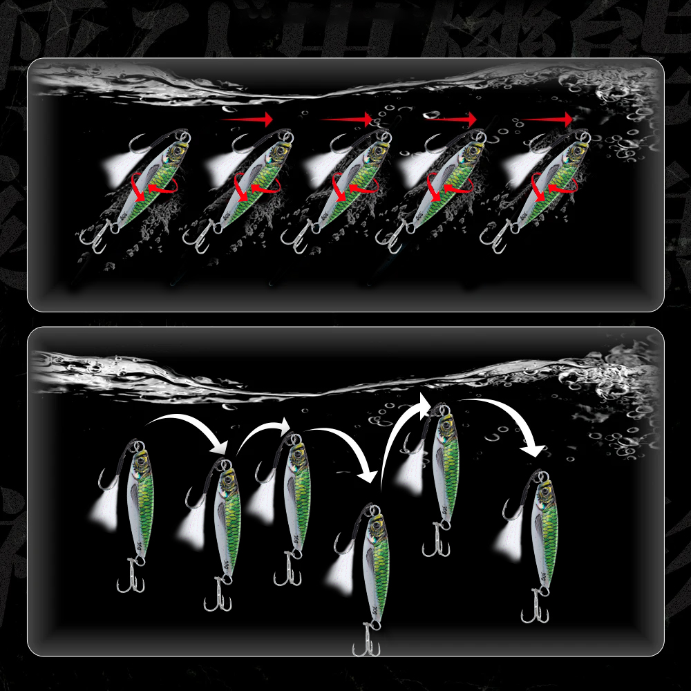 Hunthouse Metal Jig Fishing Lu - đánh giá và giá Fishing Lure Spinnerbait