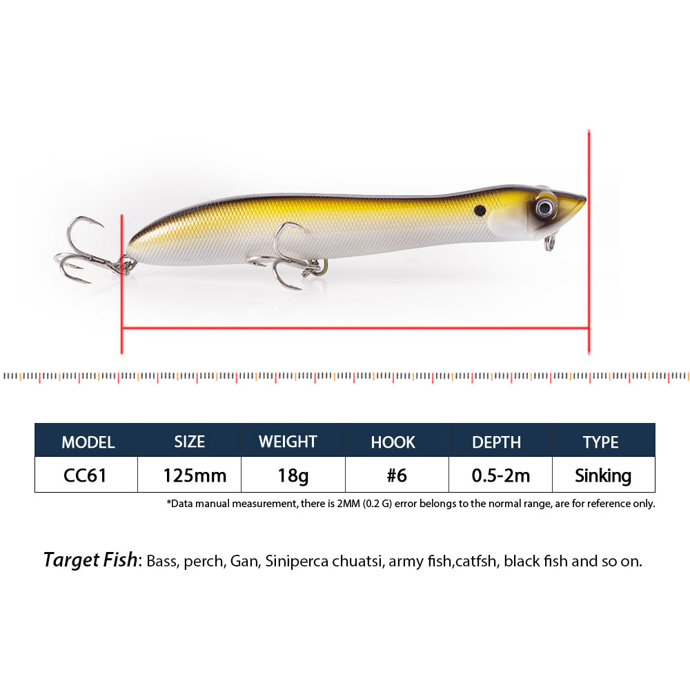 120Mm/18G Topwater Bút Chì Pop - đánh giá và giá Fishing Lure Topwater